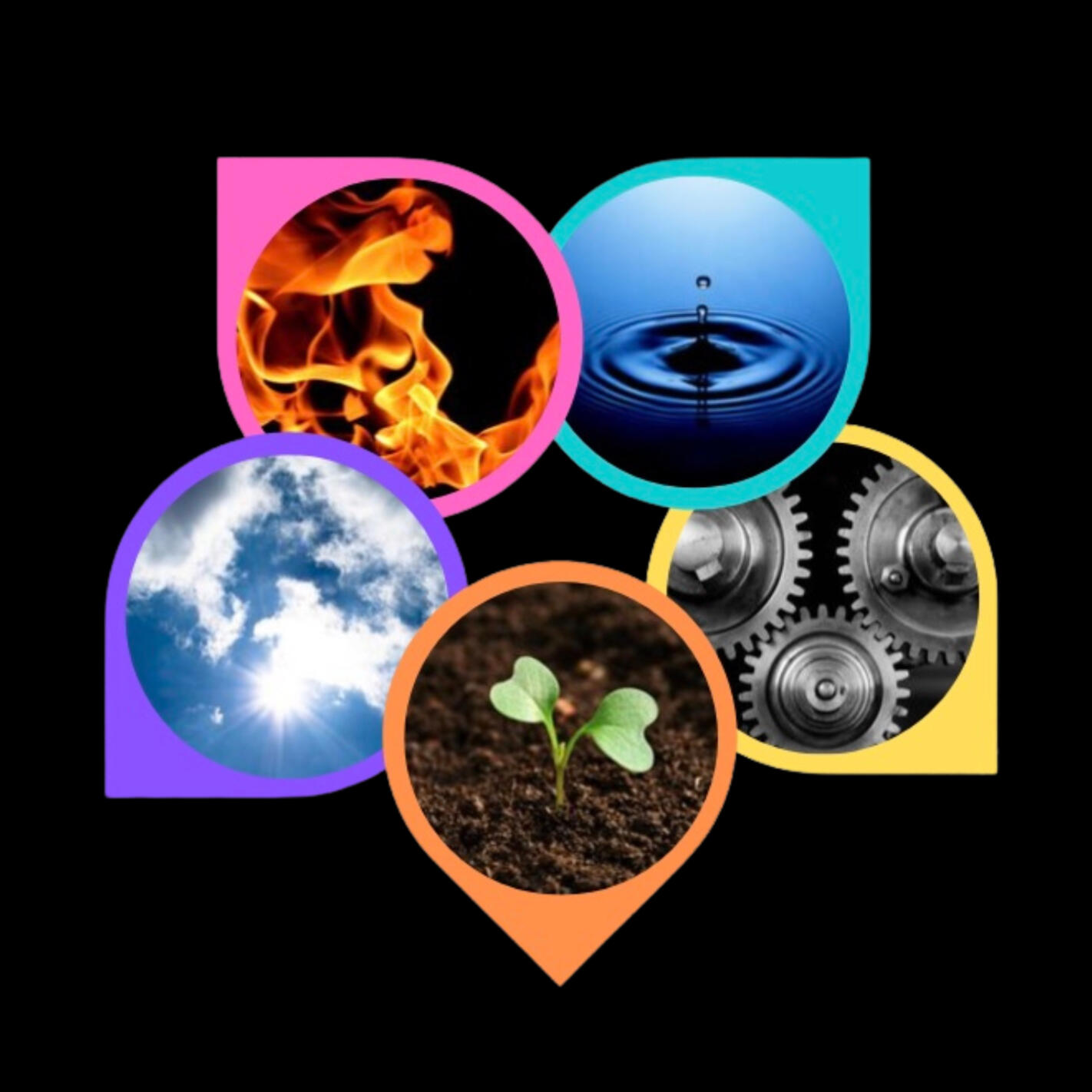 5 Elements
